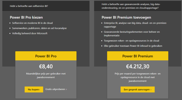 power-bi-costs.png